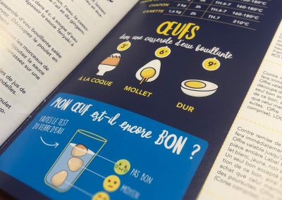 explication-pedagogie-livret-recette-picto-astuce-edition-graphiste-maquette